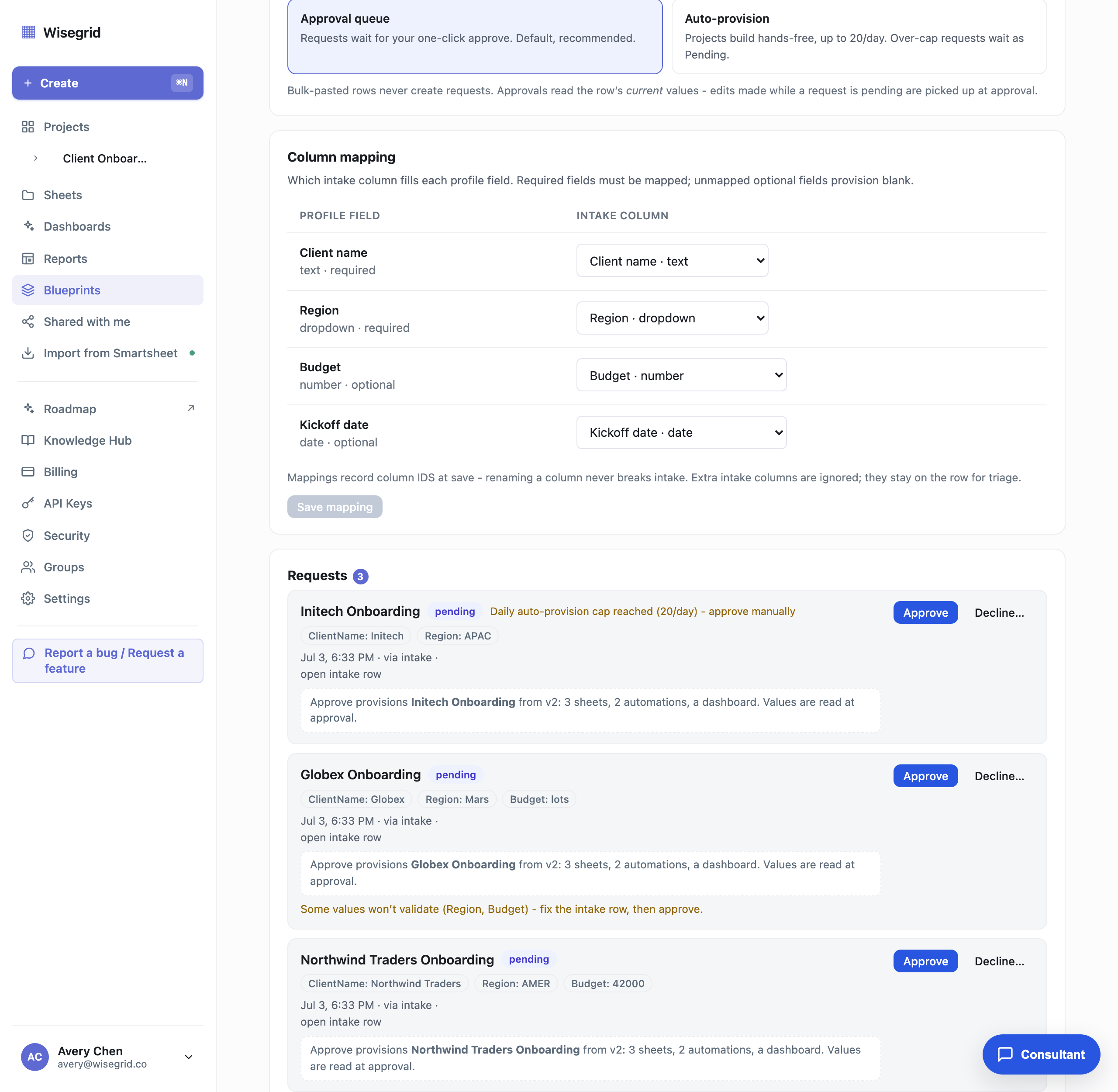 The intake request queue with pending requests showing profile value chips, an impact line stating what Approve will build, Approve and Decline buttons, and a validation warning flagged on one request.