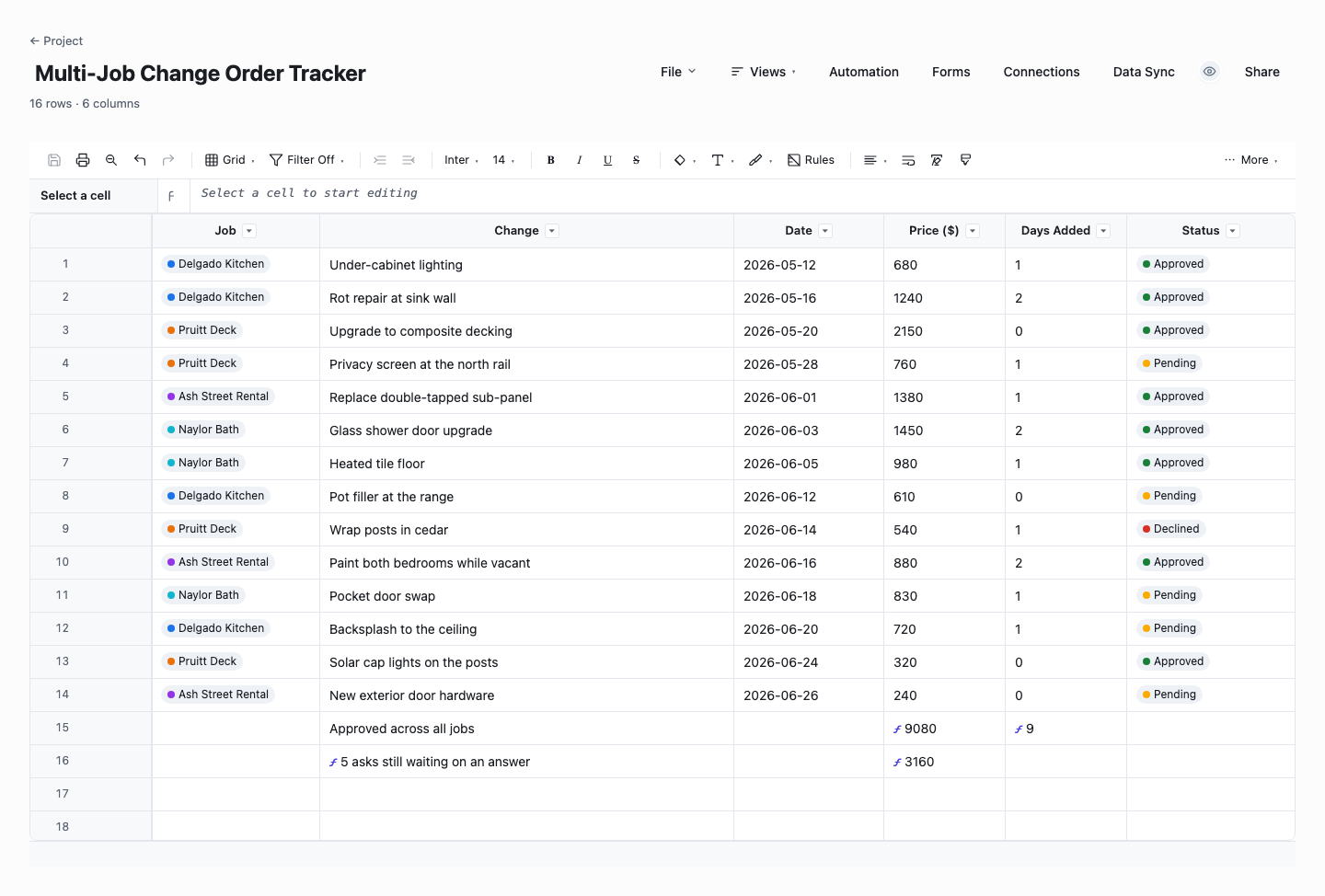 Multi-Job Change Order Tracker: change order log template screenshot
