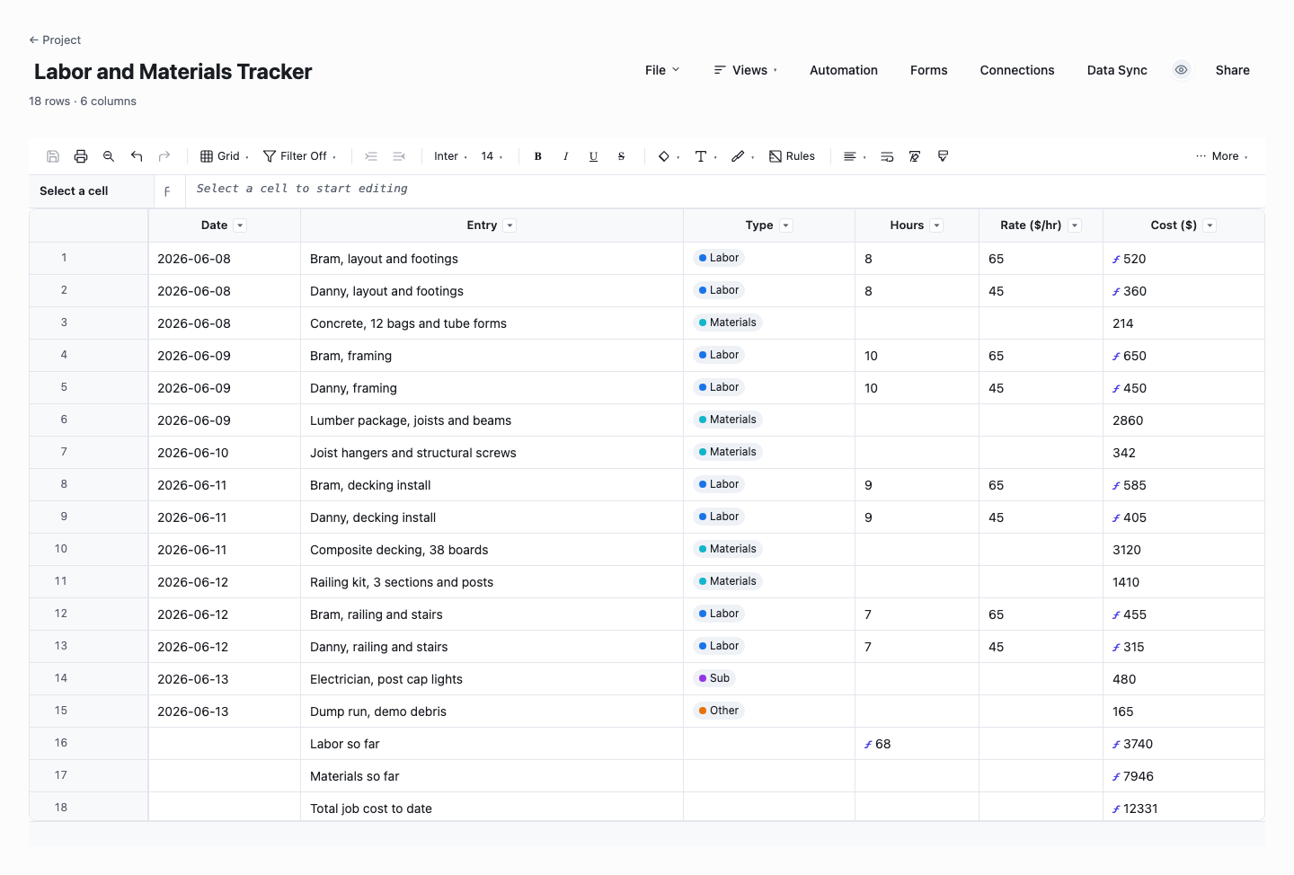 Labor and Materials Tracker: job costing template screenshot