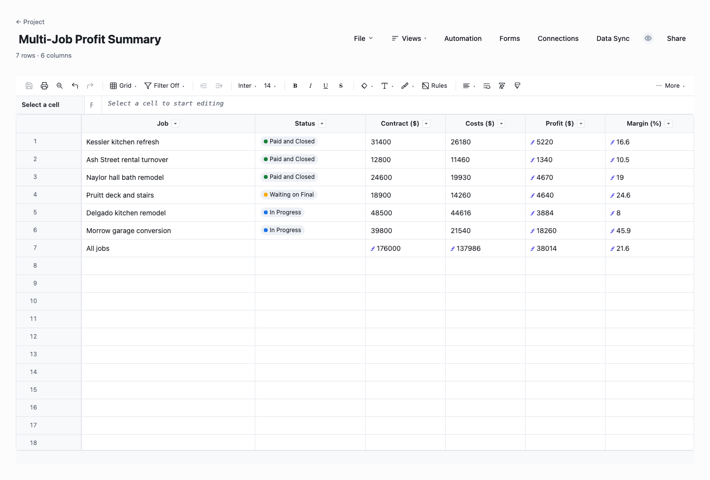 Multi-Job Profit Summary: job costing template screenshot