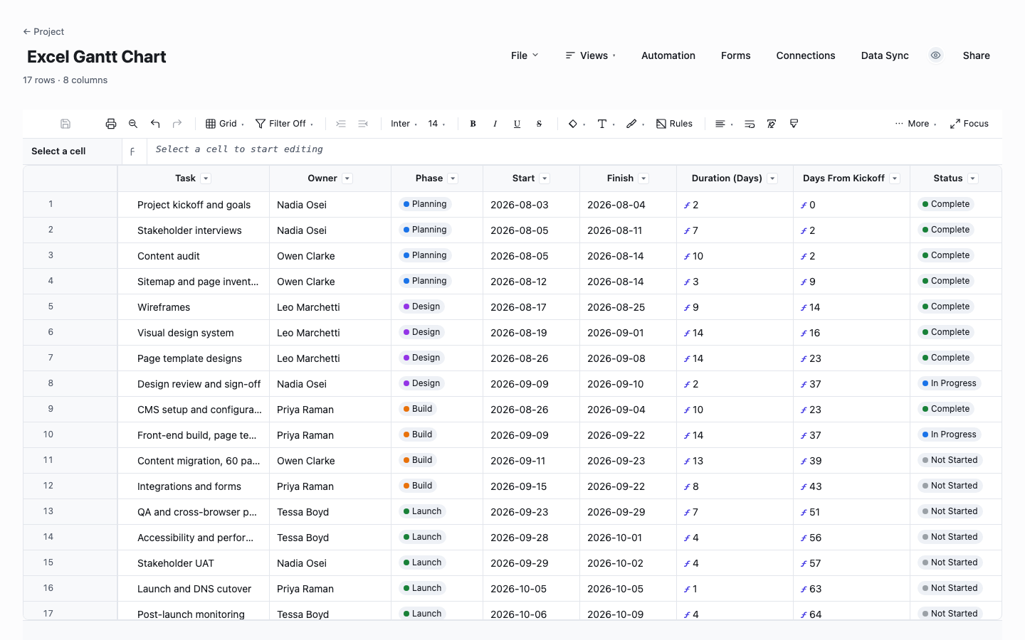 Excel Gantt Chart: excel gantt chart template screenshot