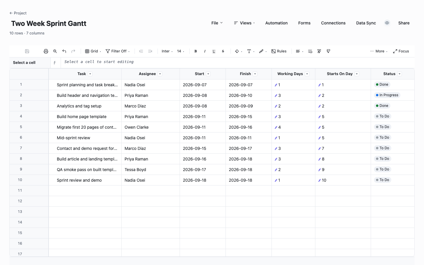 Two Week Sprint Gantt: excel gantt chart template screenshot
