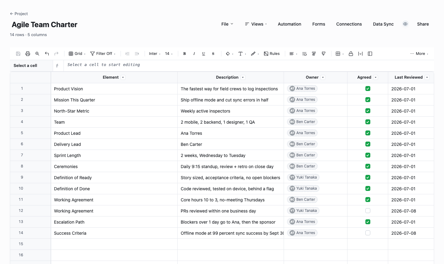 Agile Team Charter: project charter template screenshot