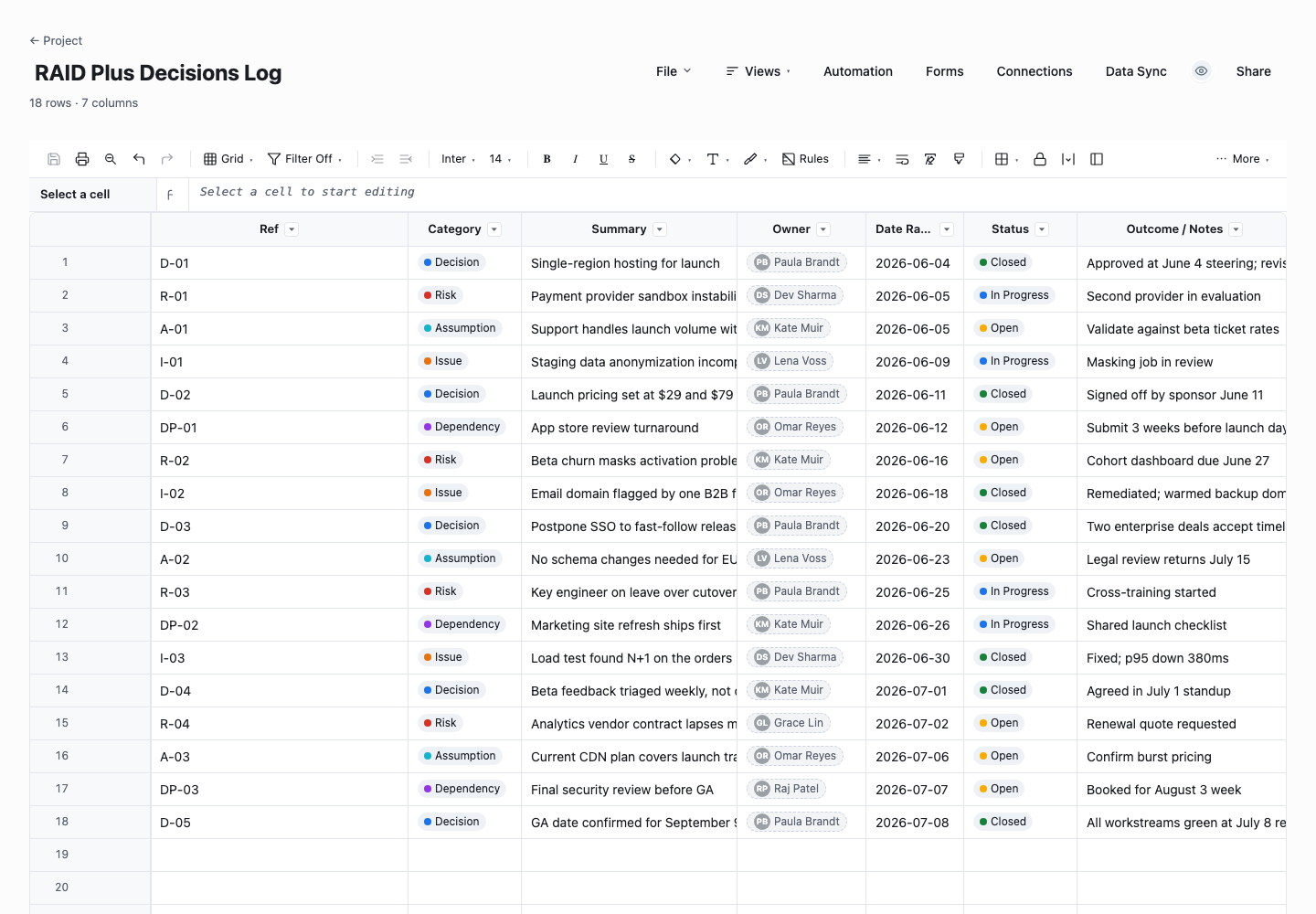 RAID Plus Decisions Log: raid log template screenshot