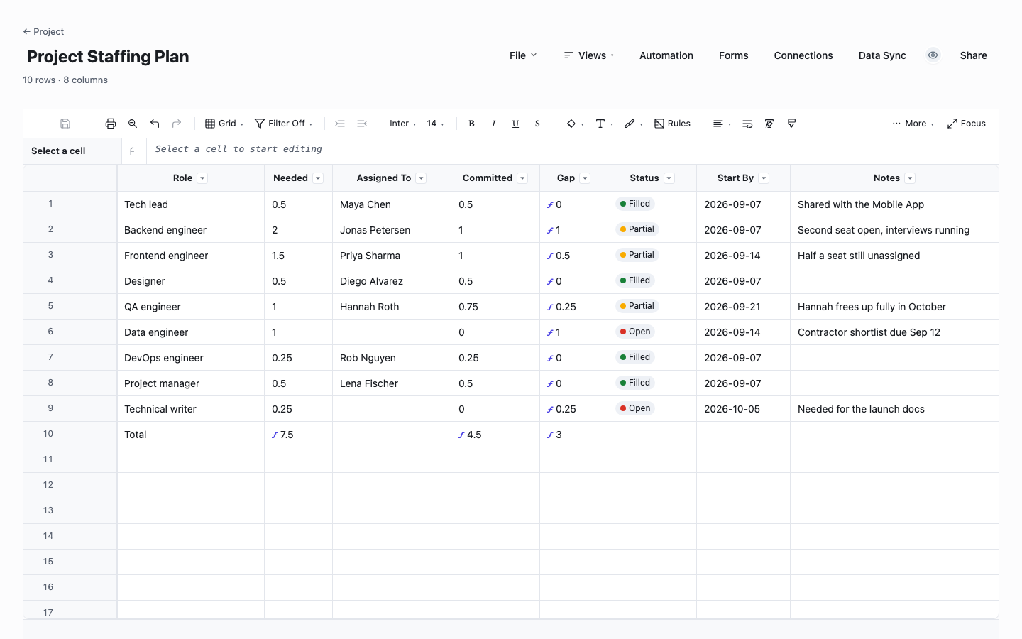 Project Staffing Plan: resource planning template screenshot