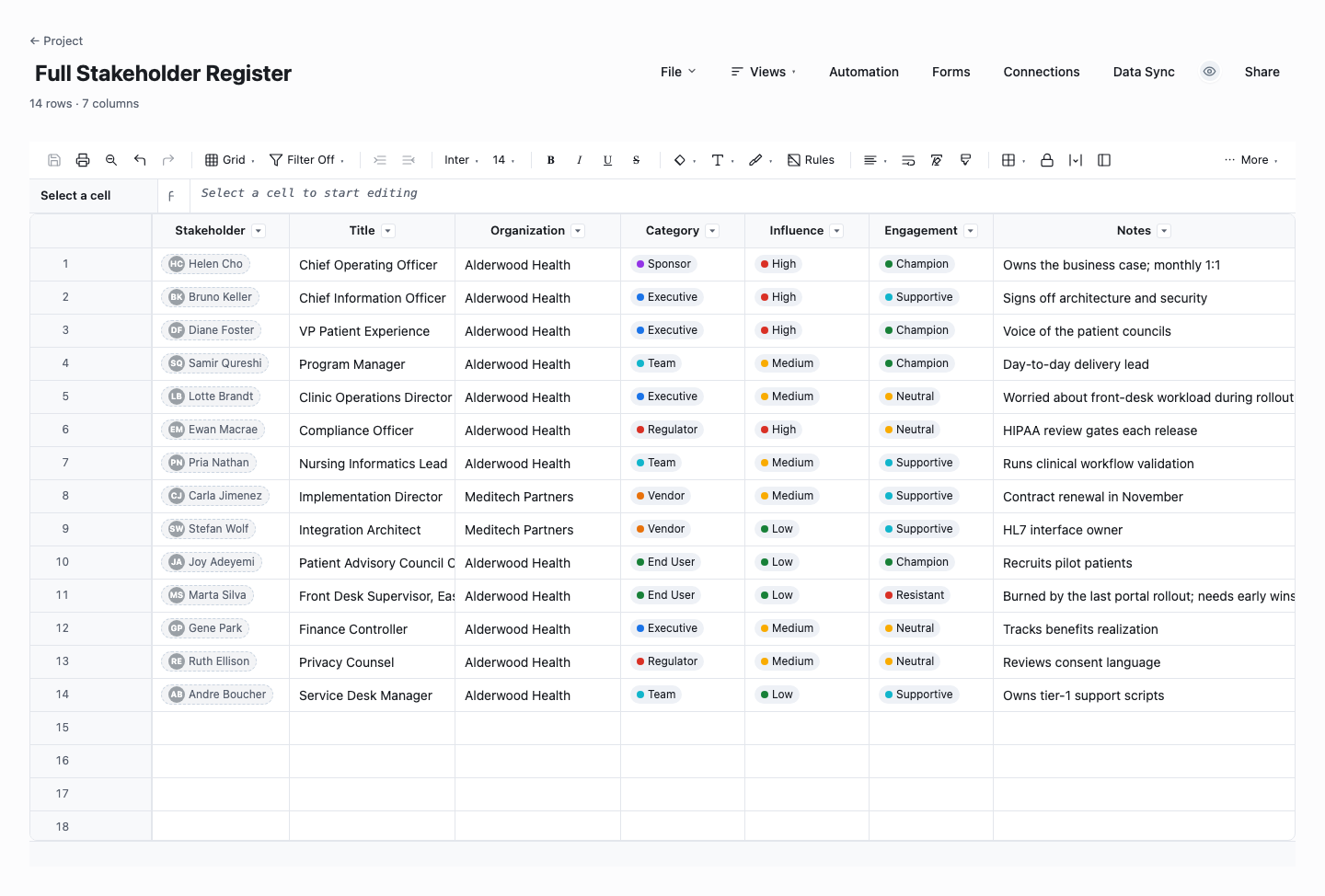 Full Stakeholder Register: stakeholder register template screenshot