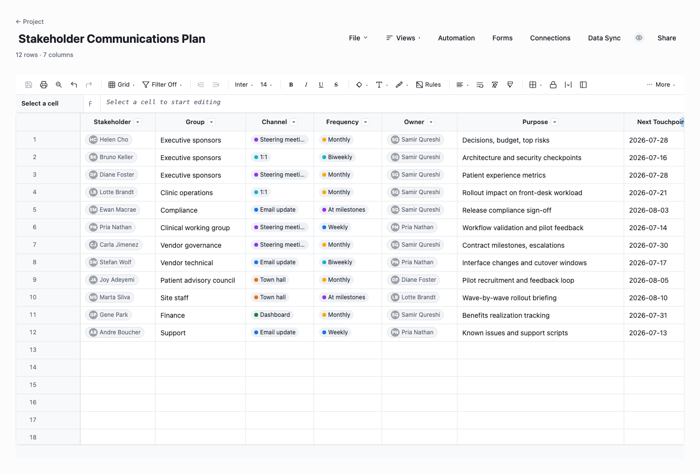 Stakeholder Communications Plan: stakeholder register template screenshot